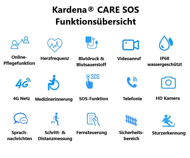 Kardena® CARE SOS 2 inkl. Sturzerkennung & GPS